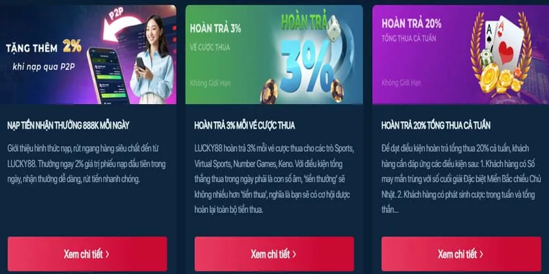 Khuyến mãi hoàn trả thể thao hàng tuần SB88